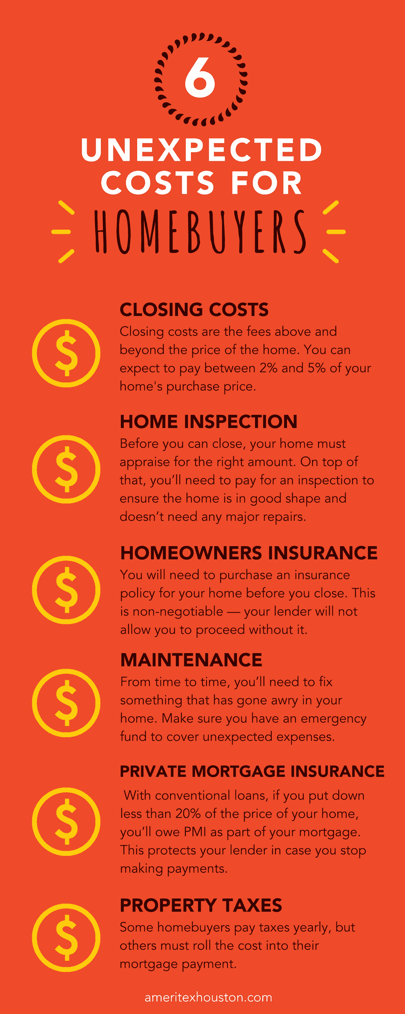visual-unexpected-costs-for-homebuyers-1