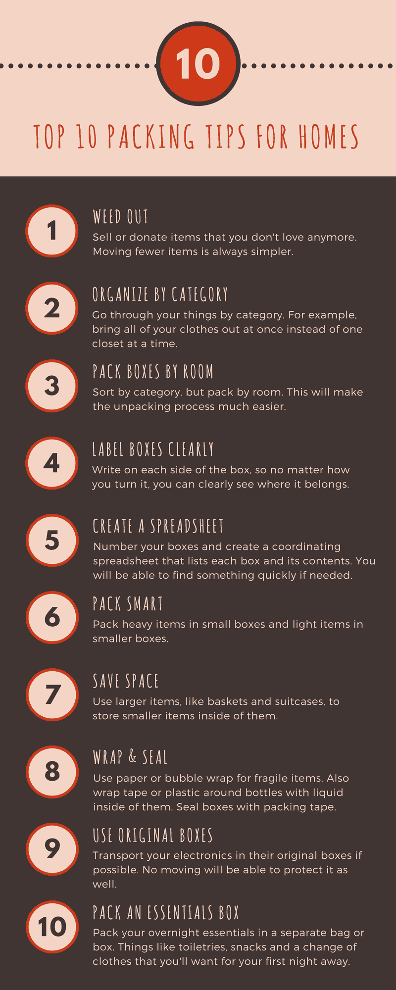 infographic of top 10 packing tips for moving