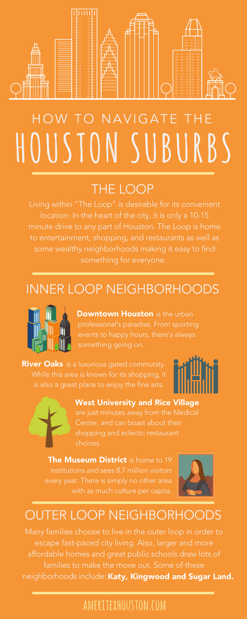 houston suburbs