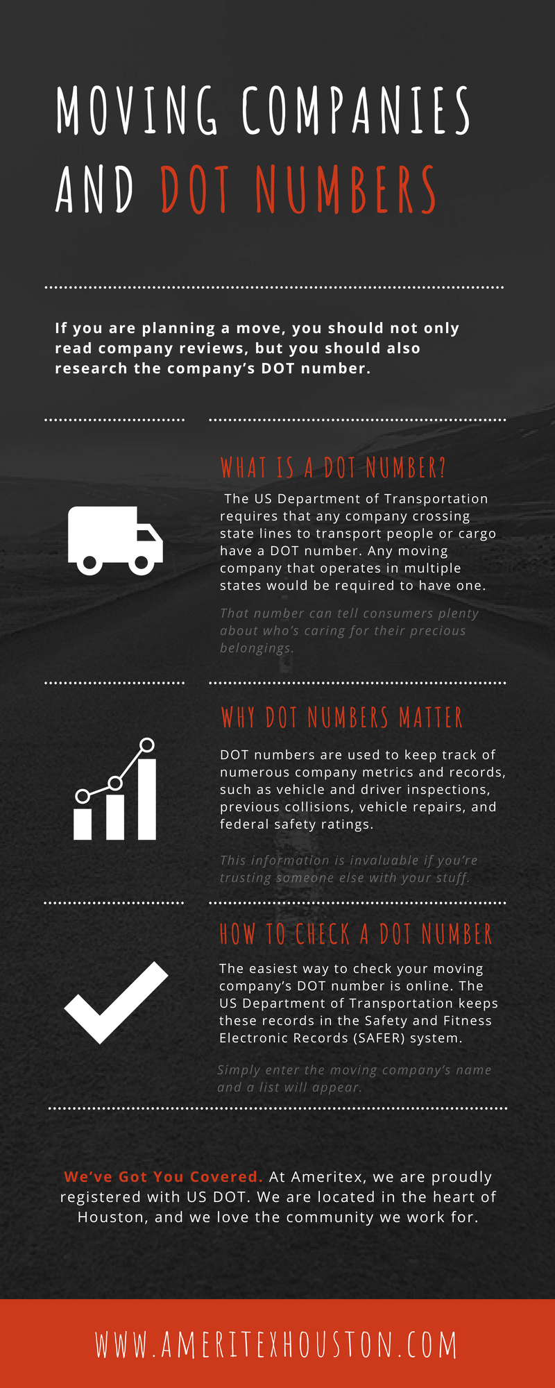 How To Check A DOT Number Infographic Ameritex Movers